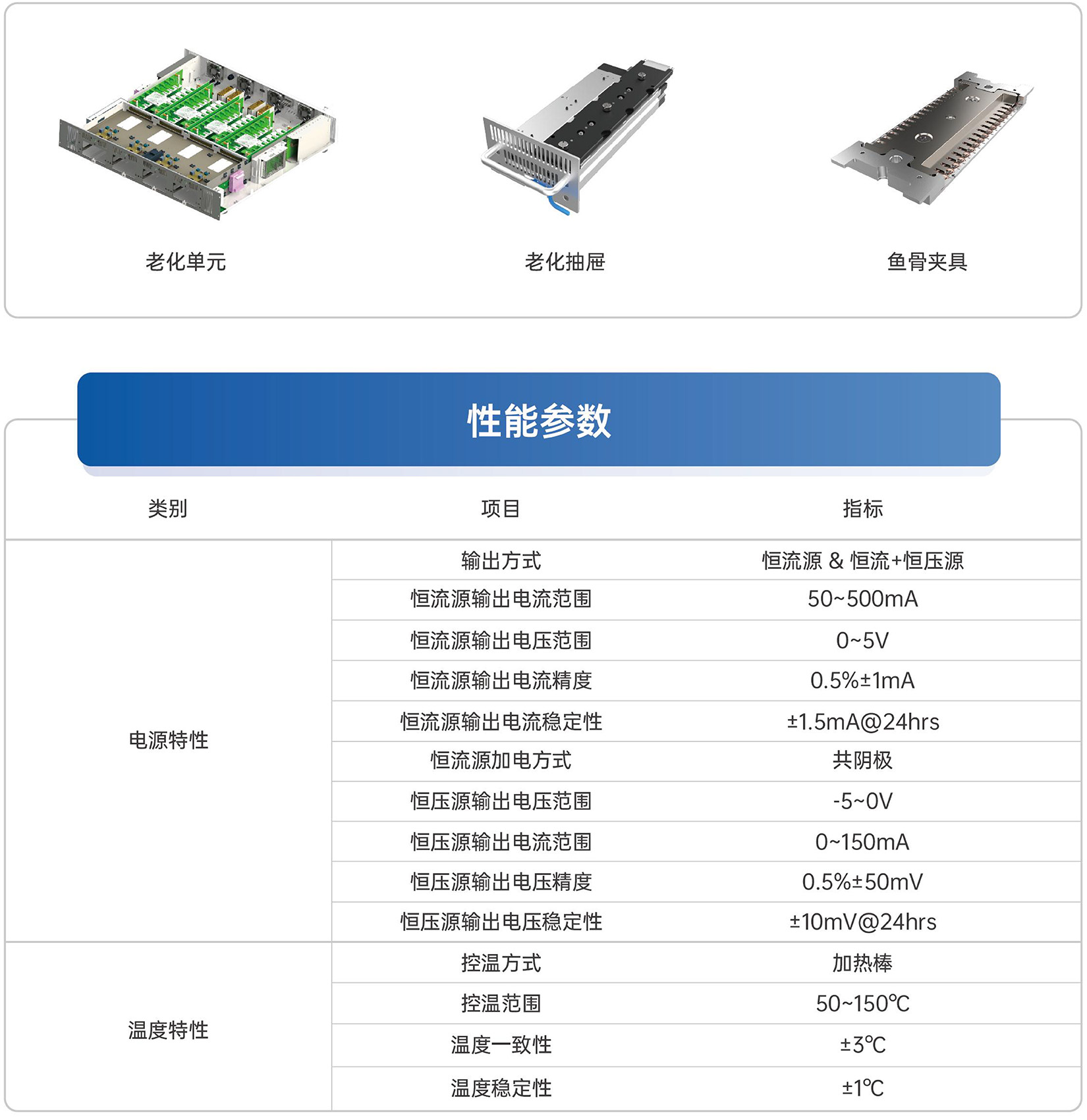 1-EML DML COC老化机-2.jpg