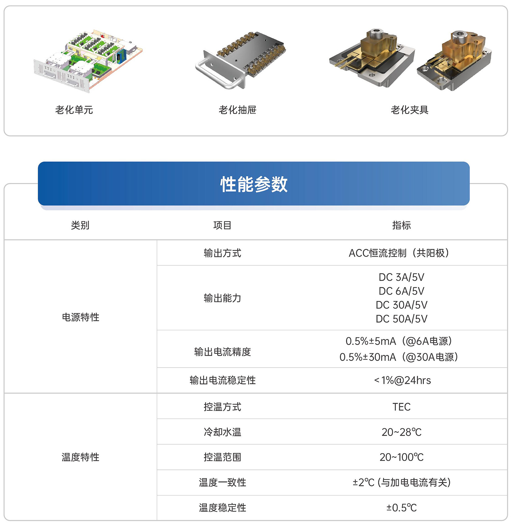 3-高功率COS老化机-2.jpg