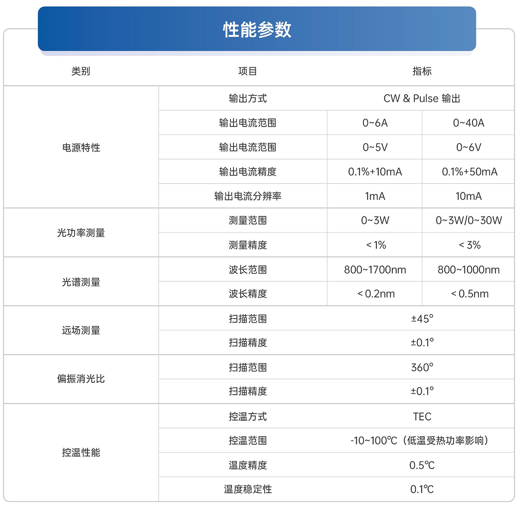 4-高功率COS测试机-2.jpg