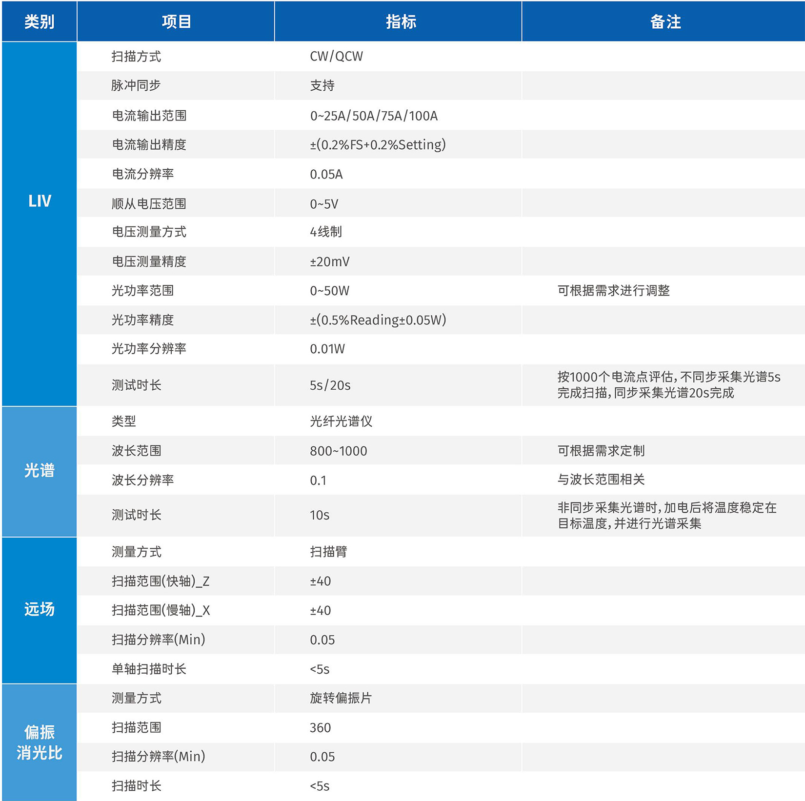 6-全自动工业激光器COS测试机-2.jpg