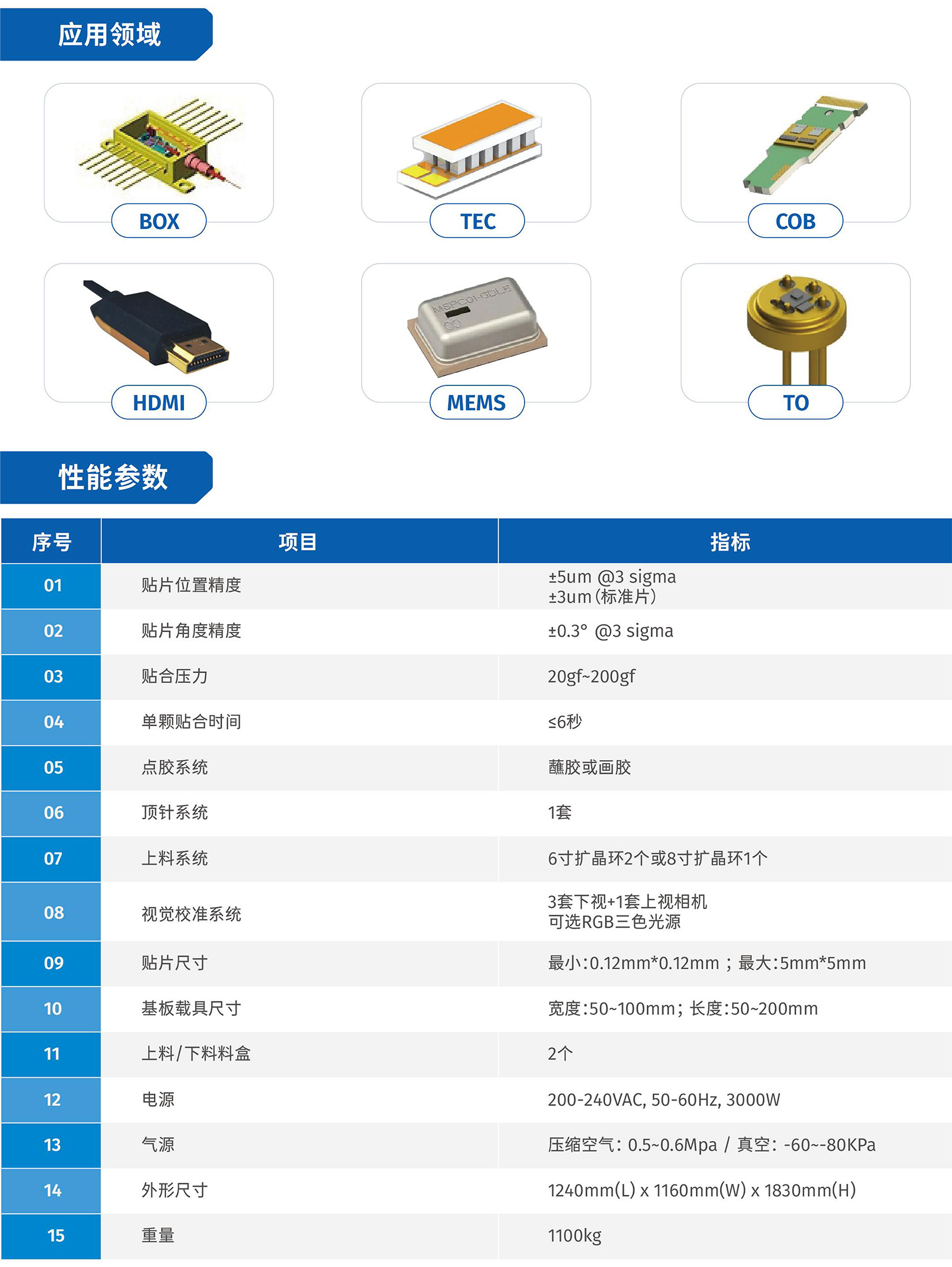 1-高精度自动固晶机-2.jpg