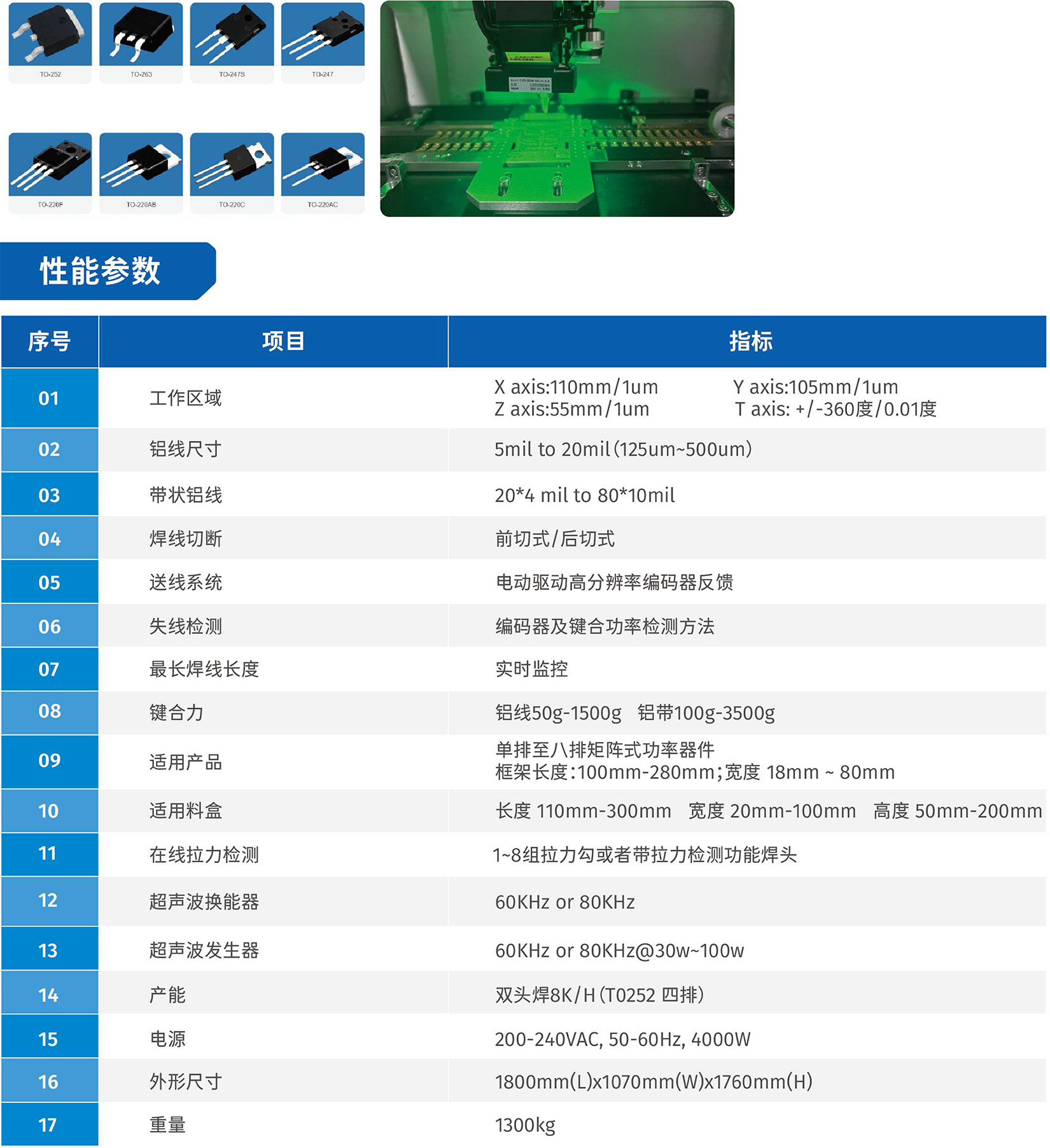 3-粗线键合焊线机-2.jpg