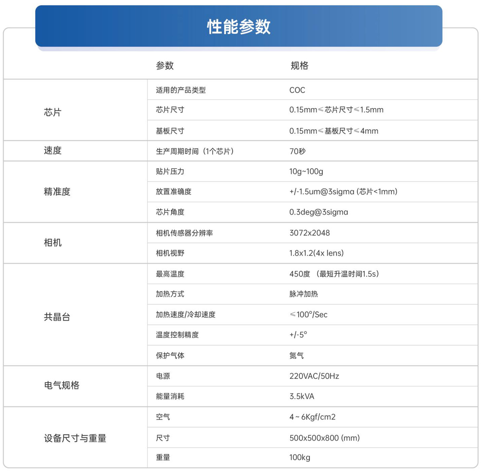 5、半自动共晶机.jpg