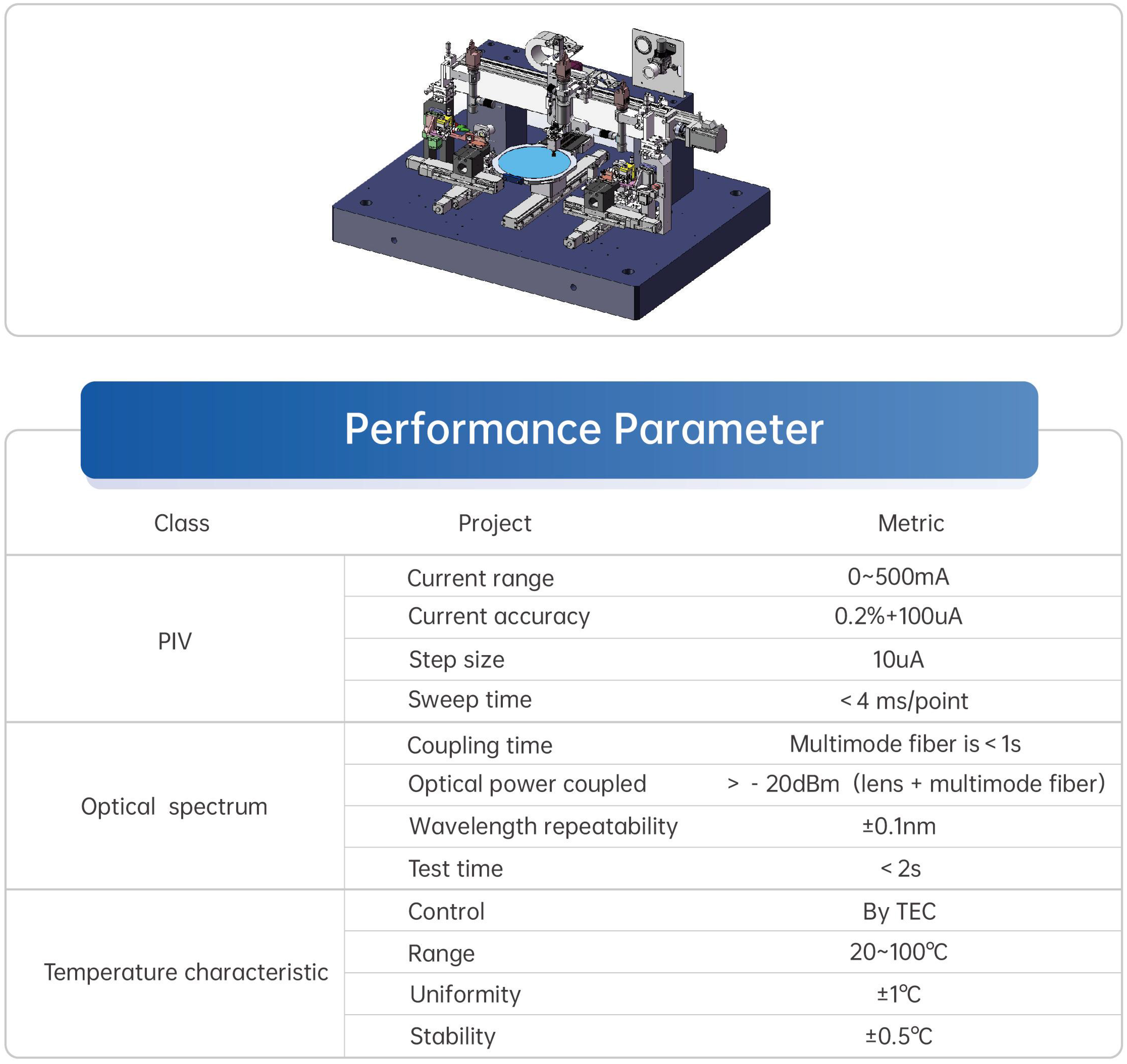 1Bar Test Equipment-2.jpg