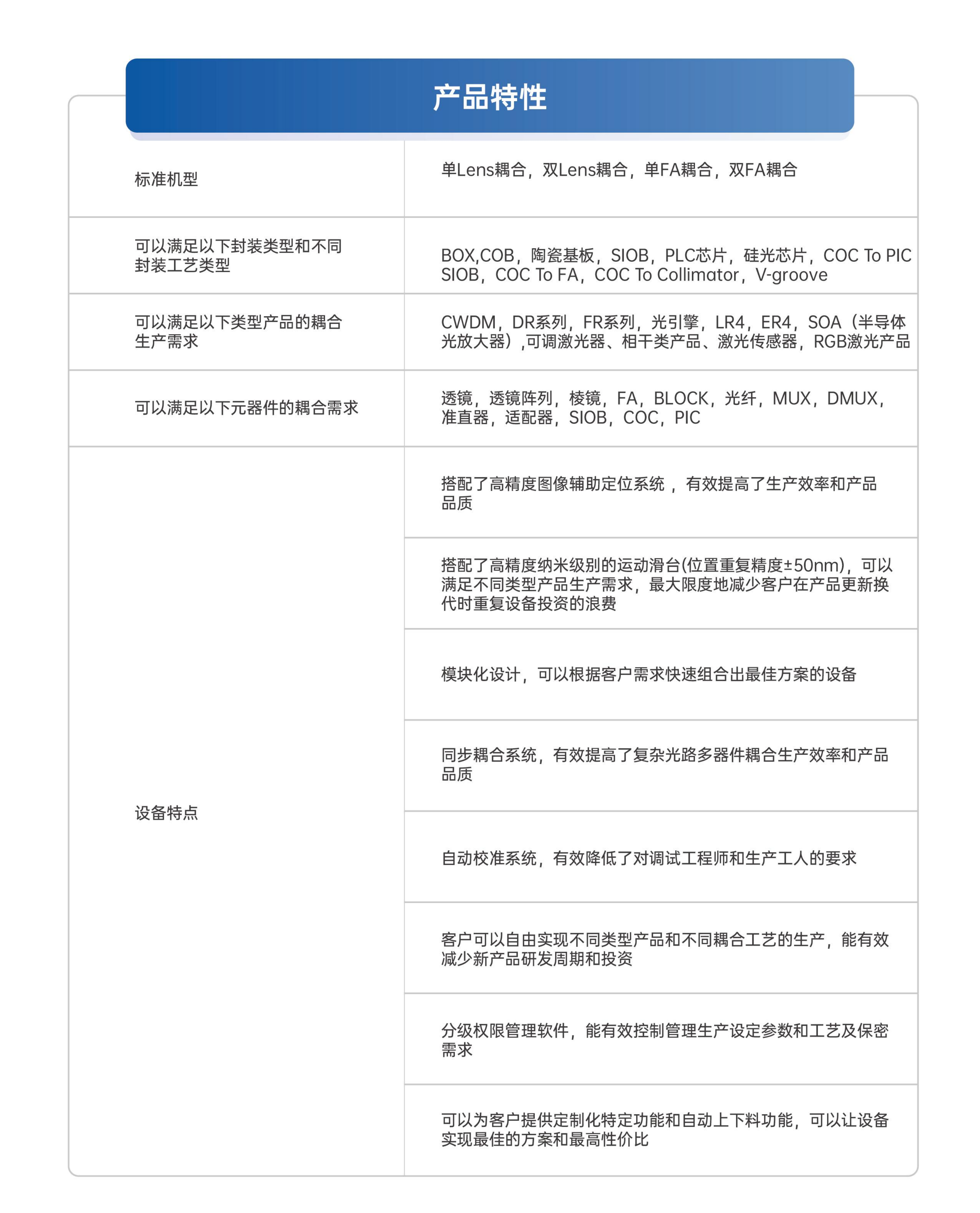 2-单模光器件耦合机_01.png