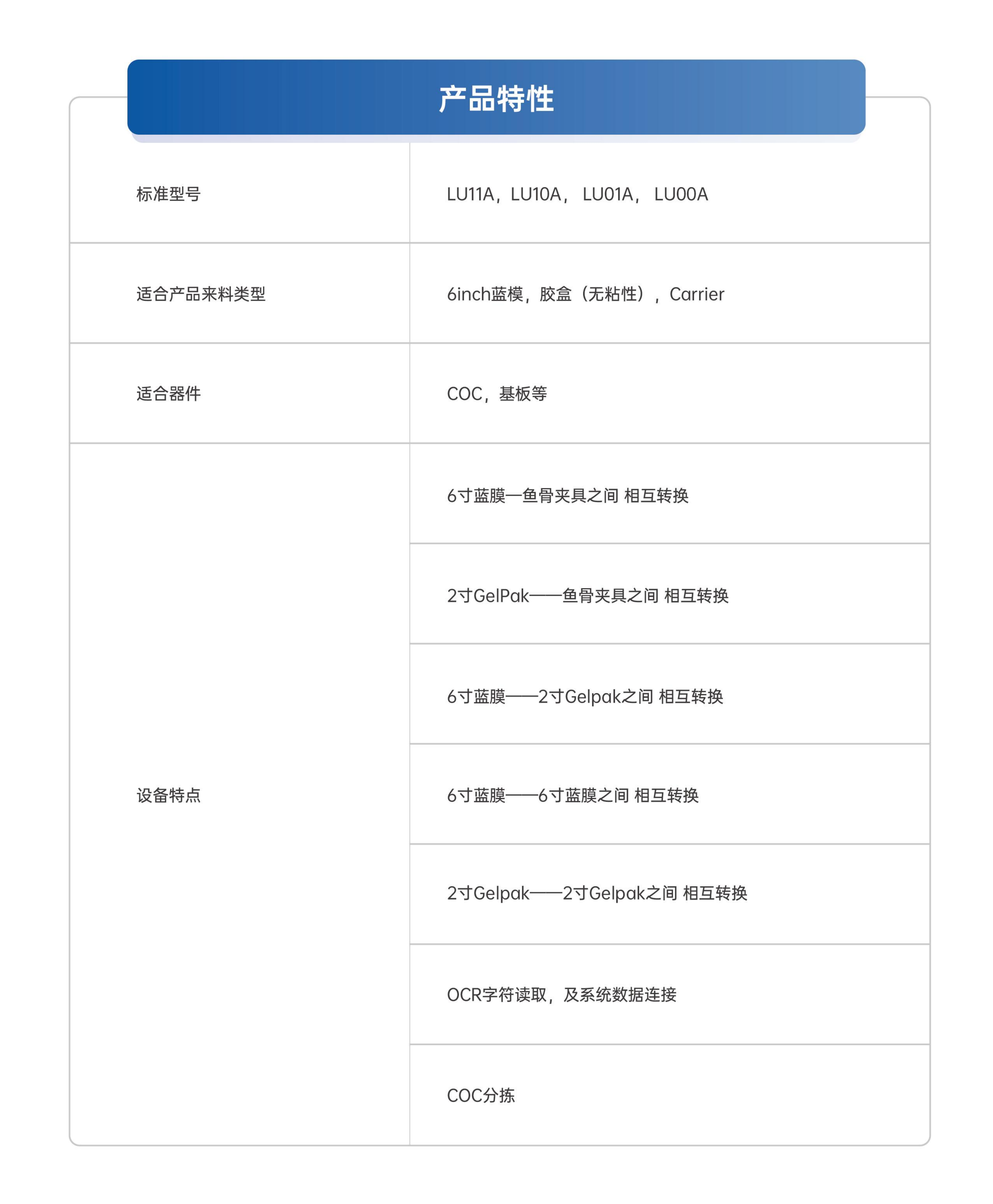 8-自动转料机_01.png