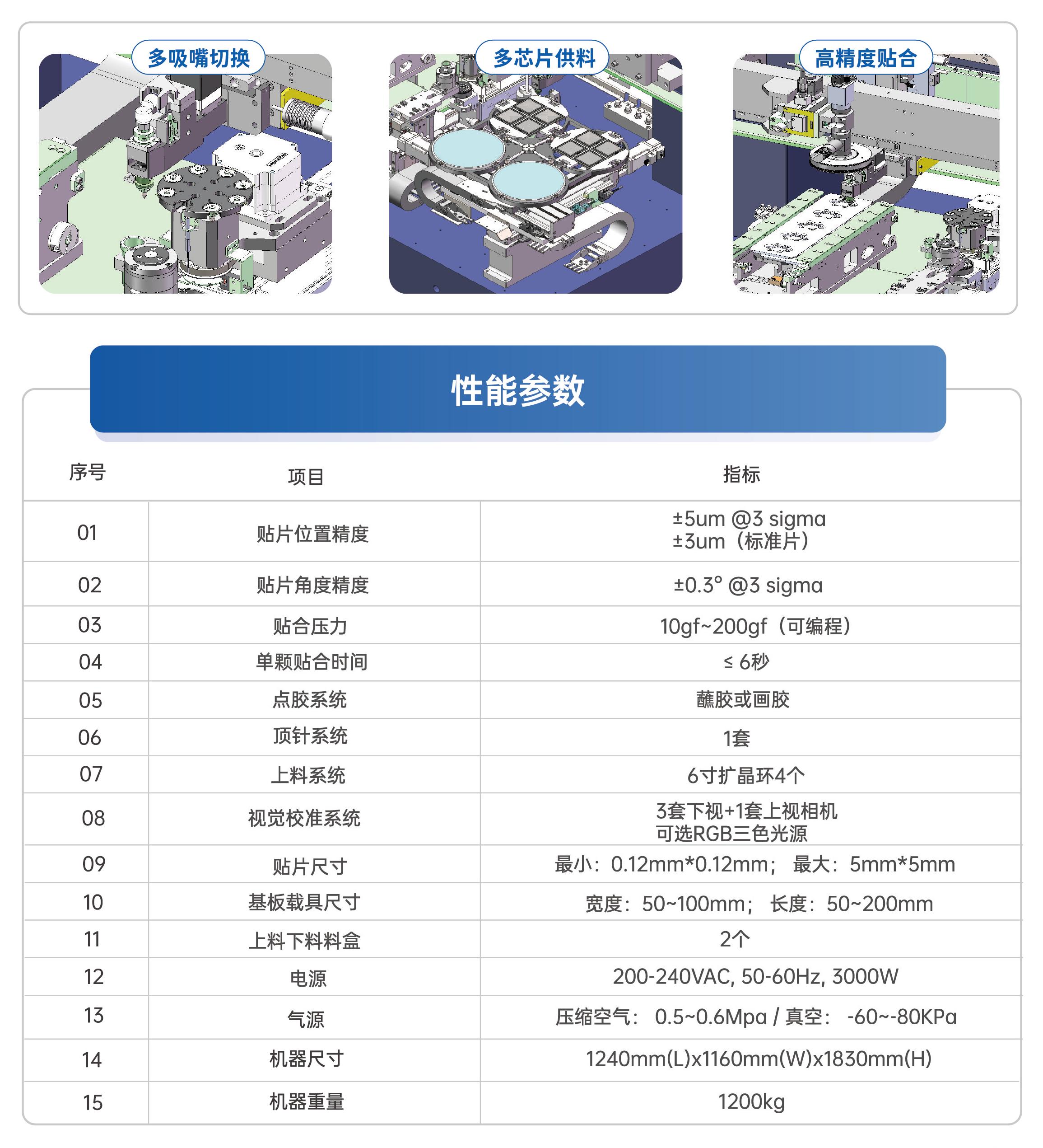 高精度自动固晶机.jpg