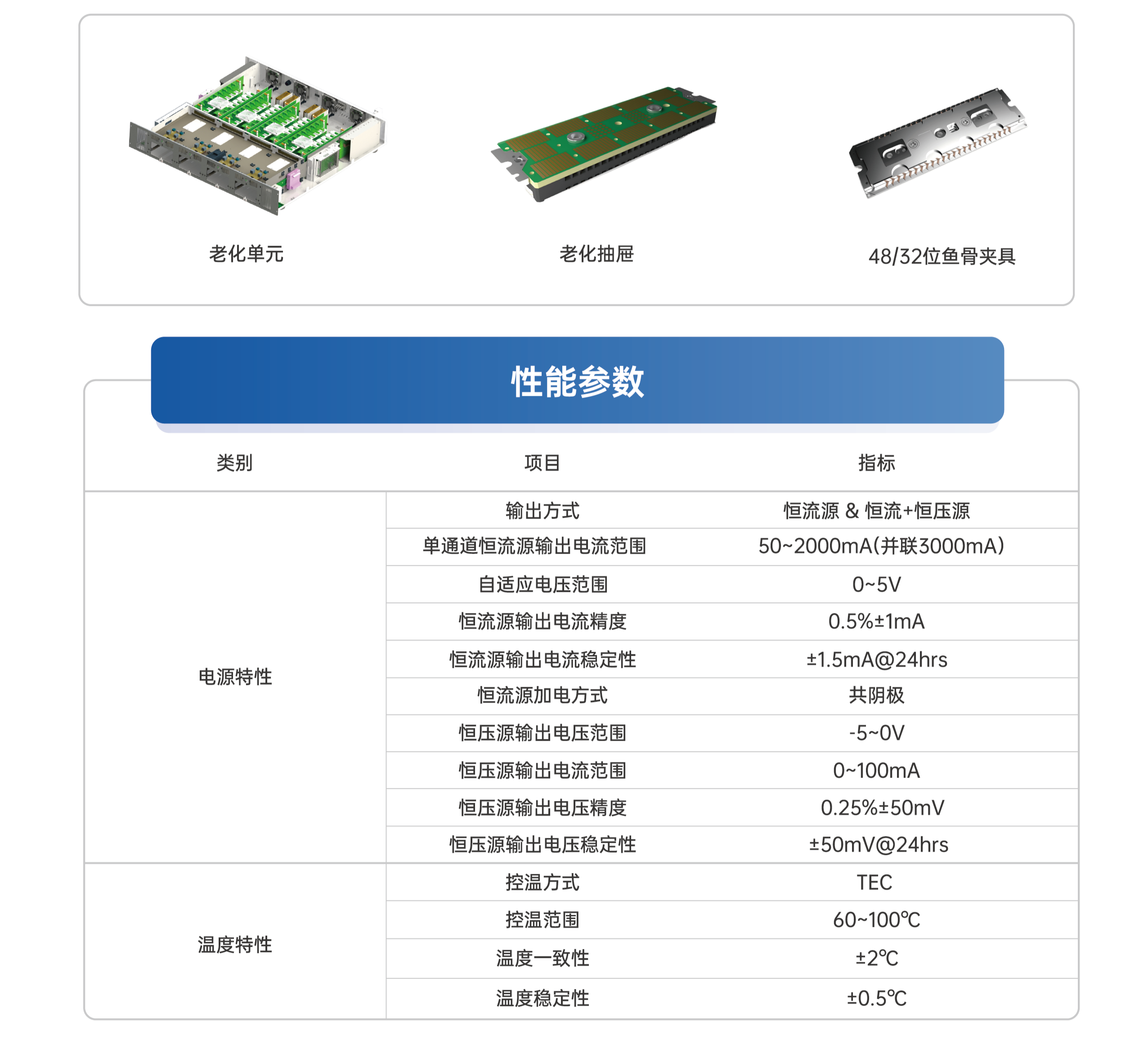 COC老化机.png COC老化机.png