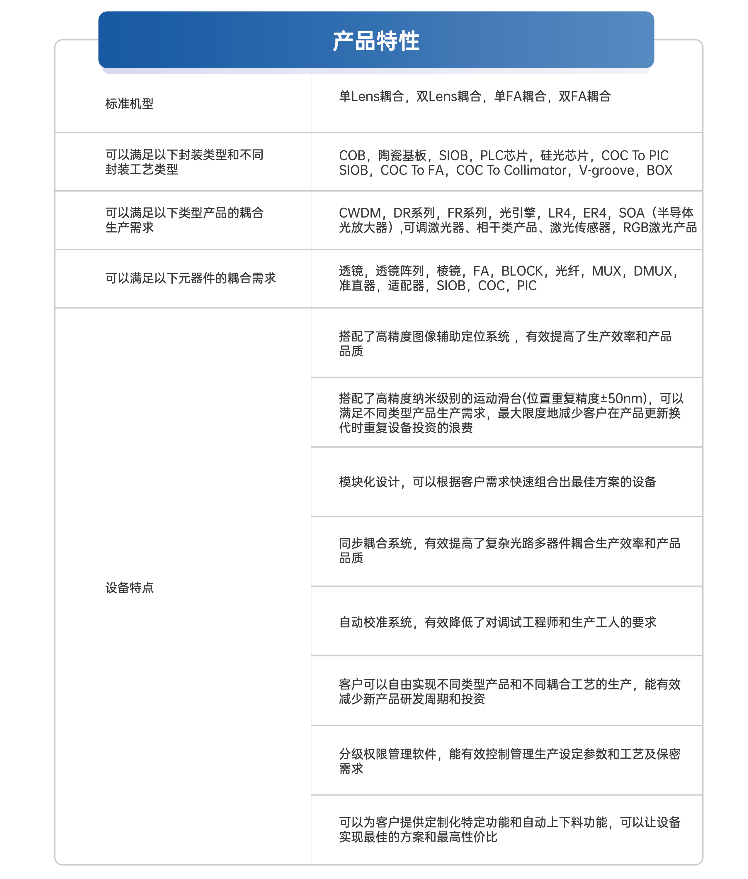 单模耦合.png 单模耦合.png