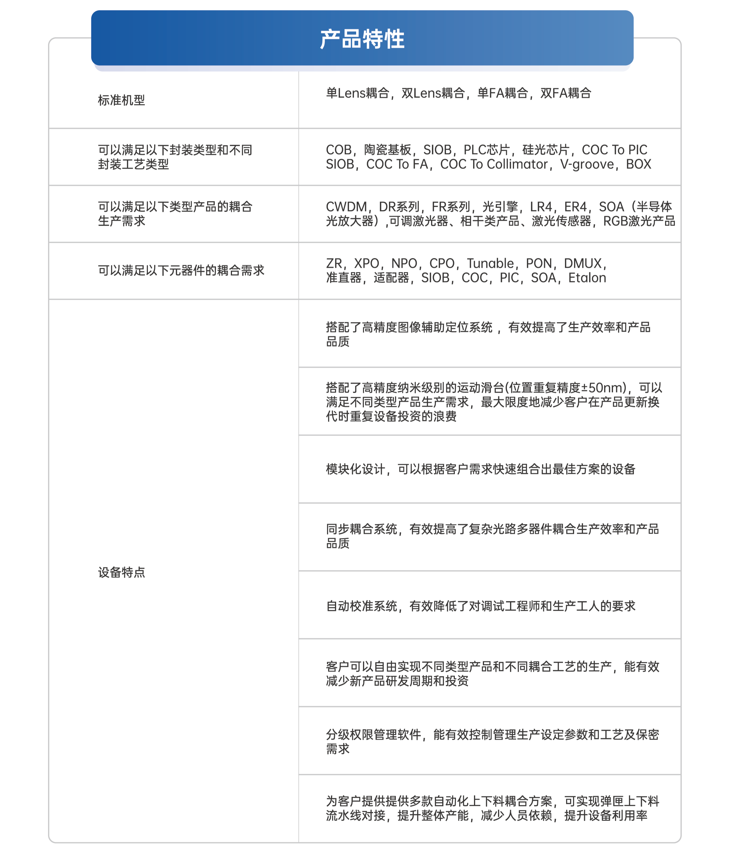 全自动耦合.png